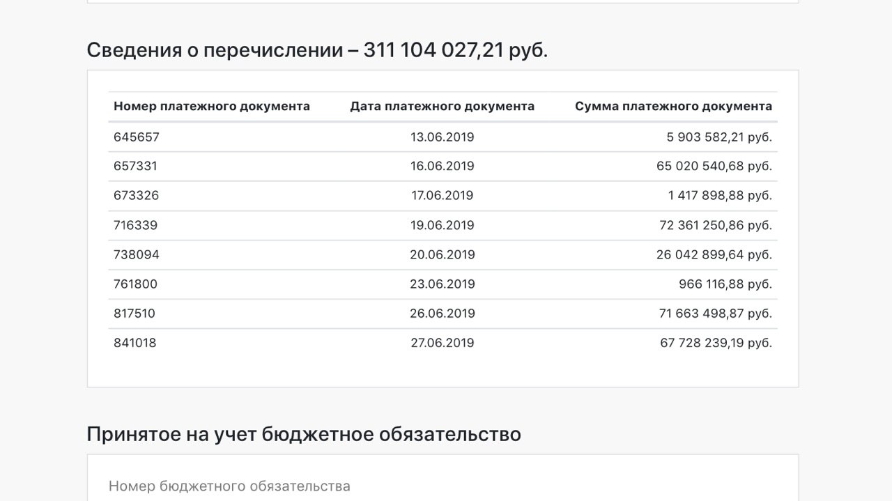 Фасады по «гостевому маршруту» в Омске из-за спешки сделают только с «парадной» стороны