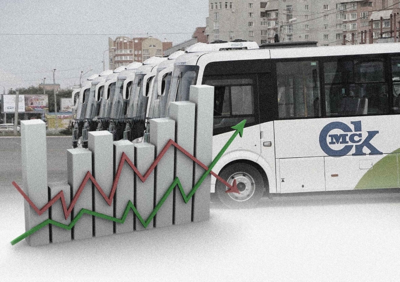 ИТОГИ НЕДЕЛИ: новый состав Общественной палаты, недовольство школьной шестидневкой и урезание тарифов городскому транспорту ИТОГИ НЕДЕЛИ: новый состав Общественной палаты, недовольство школьной шестидневкой и урезание тарифов городскому транспорту