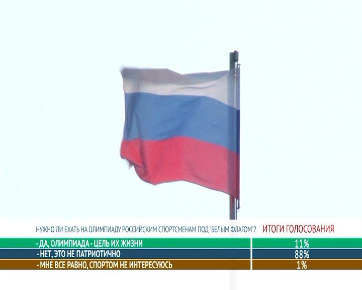 Омичи против выступления спортсменов на Олимпиаде под «белым флагом» Омичи против выступления спортсменов на Олимпиаде под «белым флагом»
