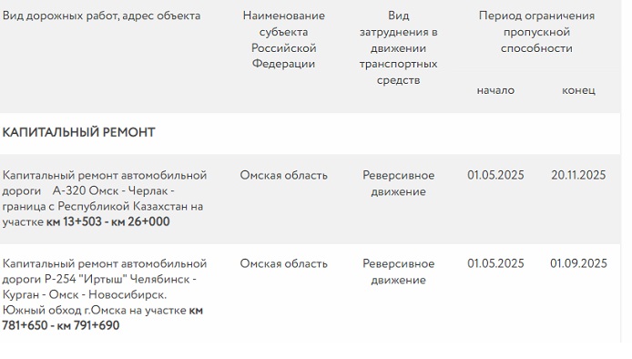 На федеральных трассах Омской области частично введут реверсивное движение