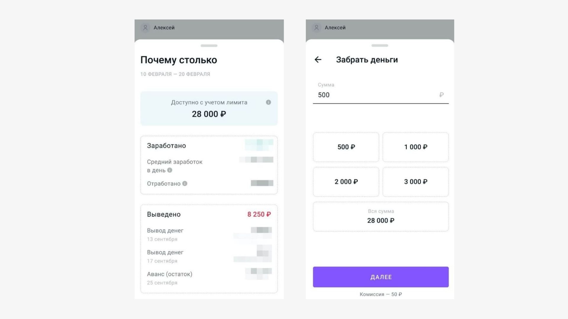 Как приложение «Деньги Вперед» помогает контролировать личный бюджет Как приложение «Деньги Вперед» помогает контролировать личный бюджет