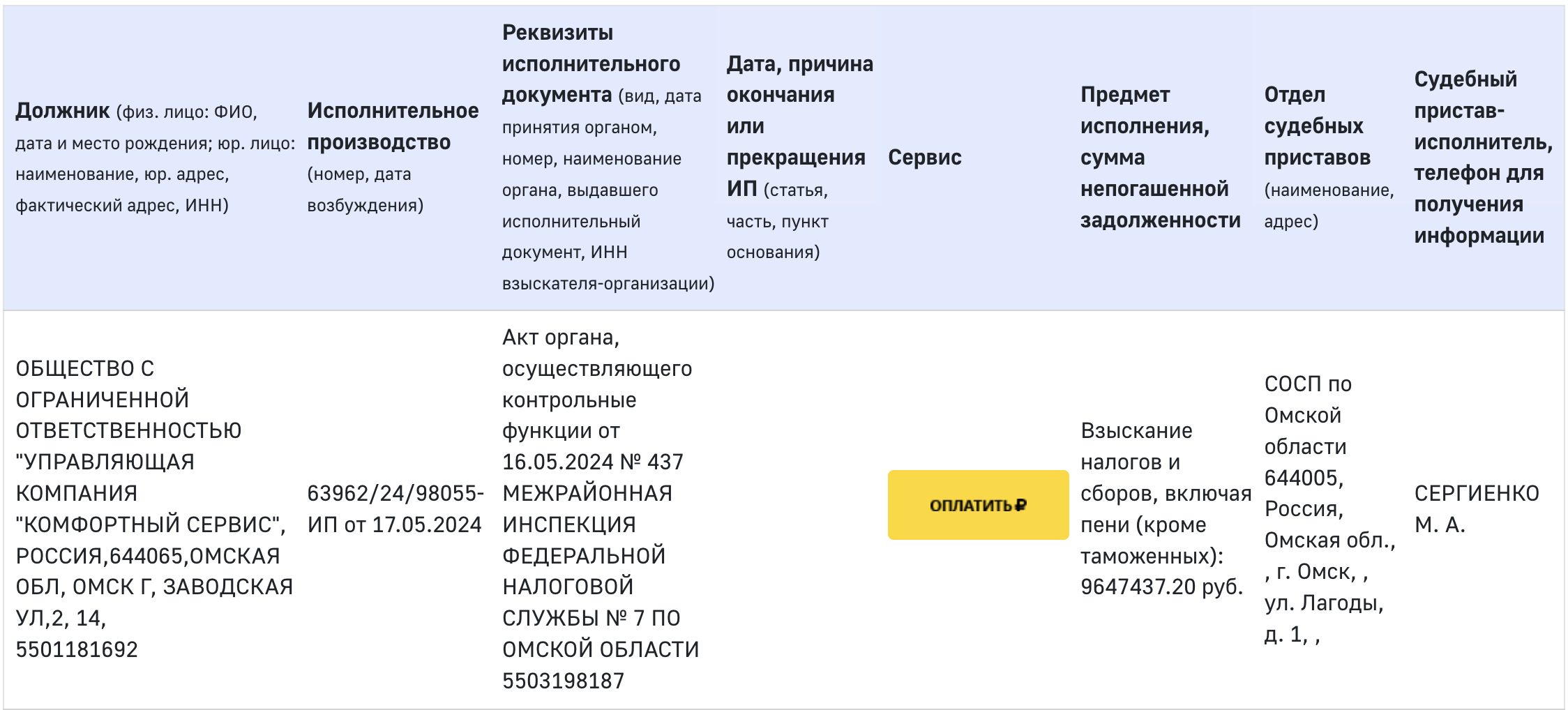 Омской УК выкатили счет по налогам на 9,6 миллиона рублей Омской УК выкатили счет по налогам на 9,6 миллиона рублей