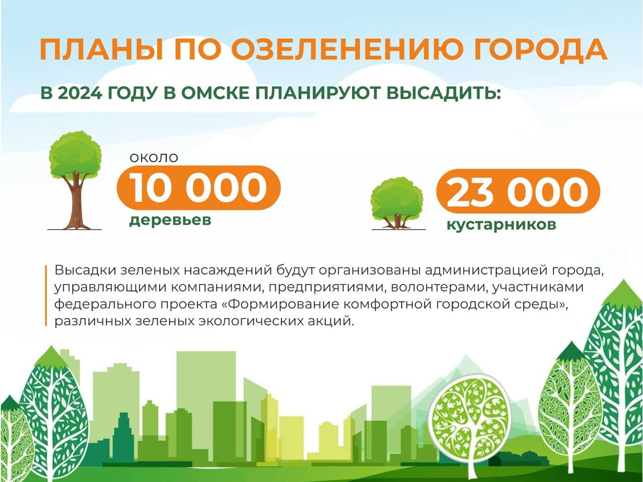 Заявлены масштабные планы по озеленению Омска в 2024 году Заявлены масштабные планы по озеленению Омска в 2024 году
