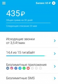 «Звонить по телефону? Нет, вы уж как-нибудь сами»: можно ли заменить обычную связь интернетом «Звонить по телефону? Нет, вы уж как-нибудь сами»: можно ли заменить обычную связь интернетом