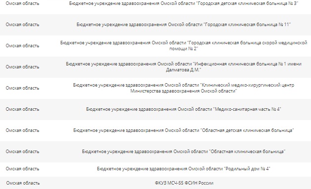 Омская больница возвращается к «доковидному» режиму работы Омская больница возвращается к «доковидному» режиму работы