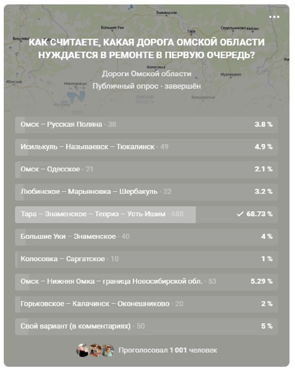 В Омской области обозначили приоритетные для вложения средств по нацпроекту дороги