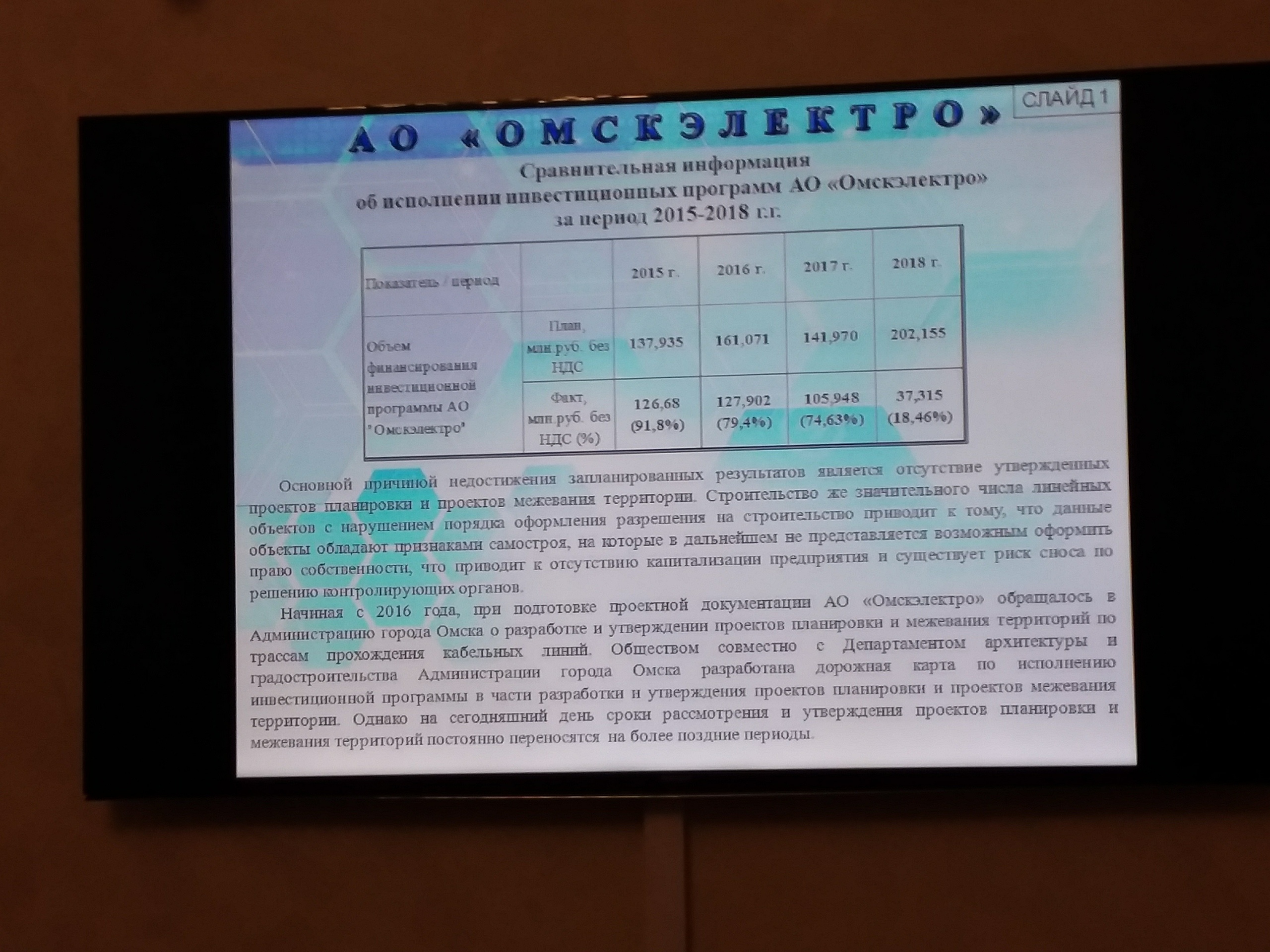 Омскэлектро Омскэлектро