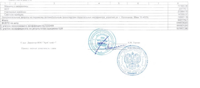 Омские силовики завели дело по дорожному контракту с подписью замглавы из Калачинска Омские силовики завели дело по дорожному контракту с подписью замглавы из Калачинска