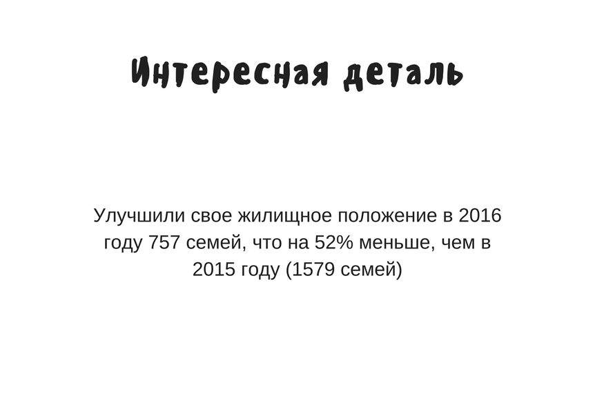 Прощальный отчет Двораковского: чем похвалился мэр Омска перед депутатами Прощальный отчет Двораковского: чем похвалился мэр Омска перед депутатами