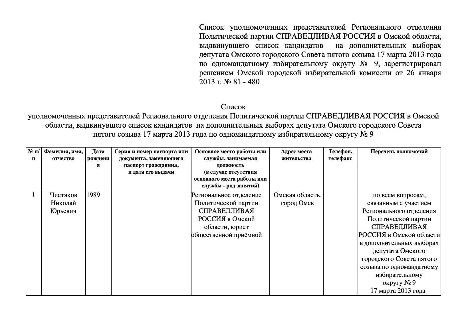 В Омске открылся филиал структур Мизулиной В Омске открылся филиал структур Мизулиной