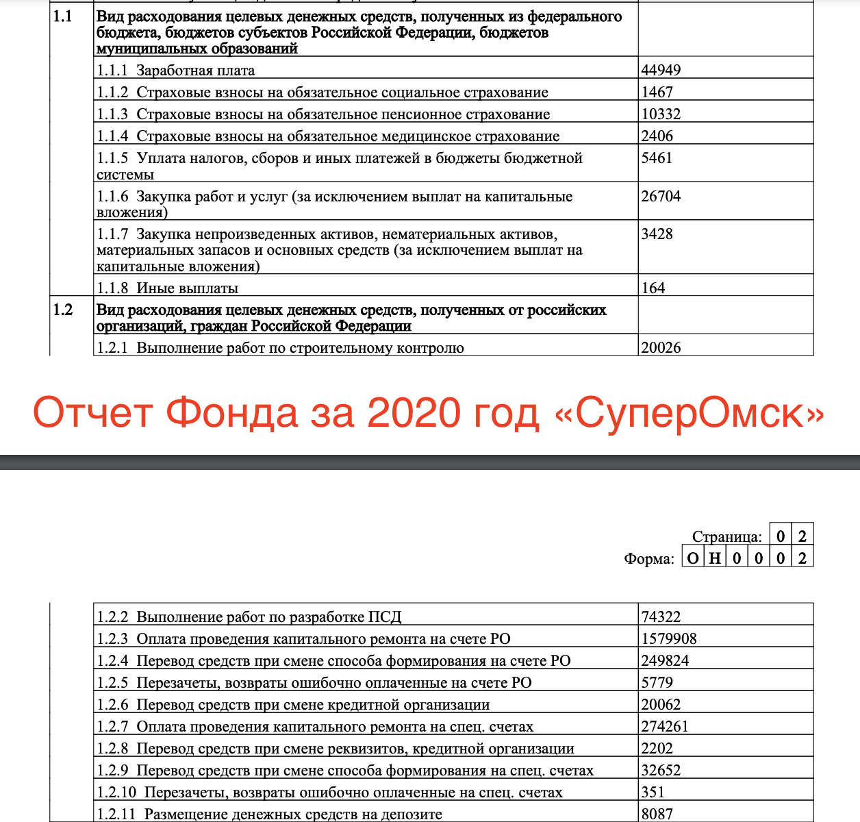 Почему уволился глава омского Фонда капремонта Протасов? Почему уволился глава омского Фонда капремонта Протасов?