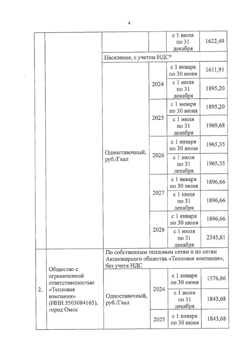 В Омской области опять изменили тарифы на отопление В Омской области опять изменили тарифы на отопление