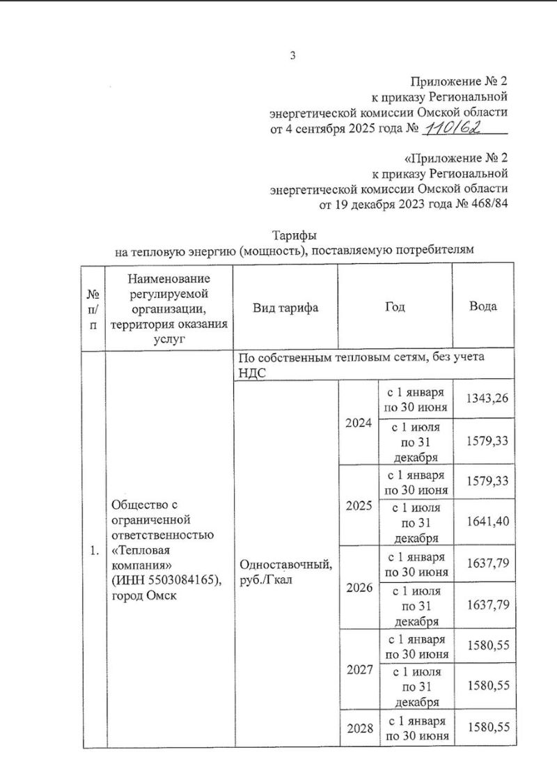 В Омской области опять изменили тарифы на отопление В Омской области опять изменили тарифы на отопление