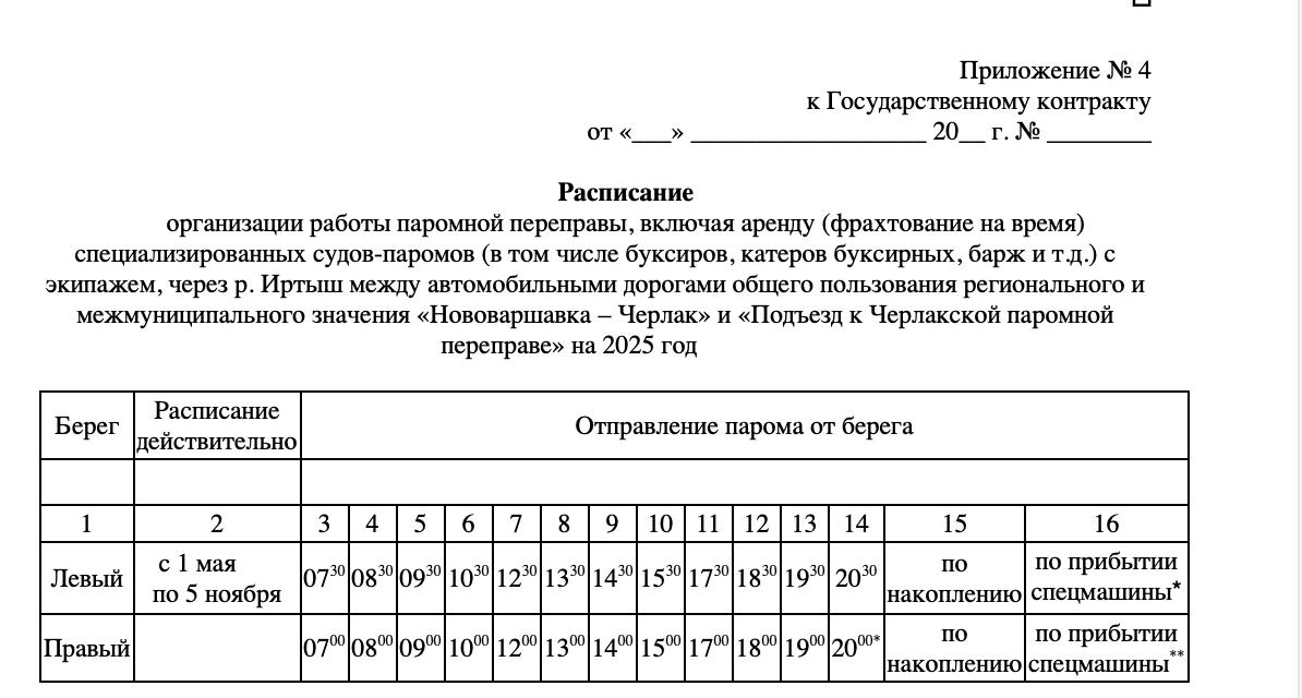 Появилось расписание подорожавших паромных переправ Омской области Появилось расписание подорожавших паромных переправ Омской области