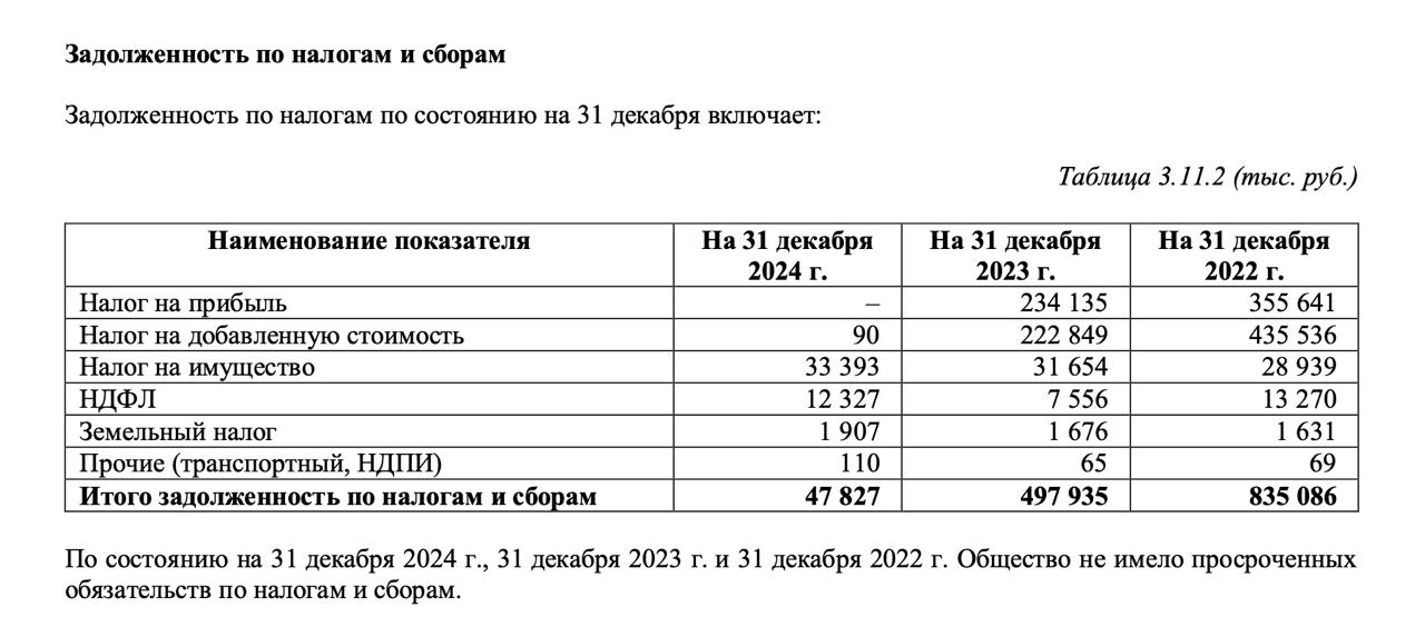 Омскую ТГК-11 ждет проверка из Москвы