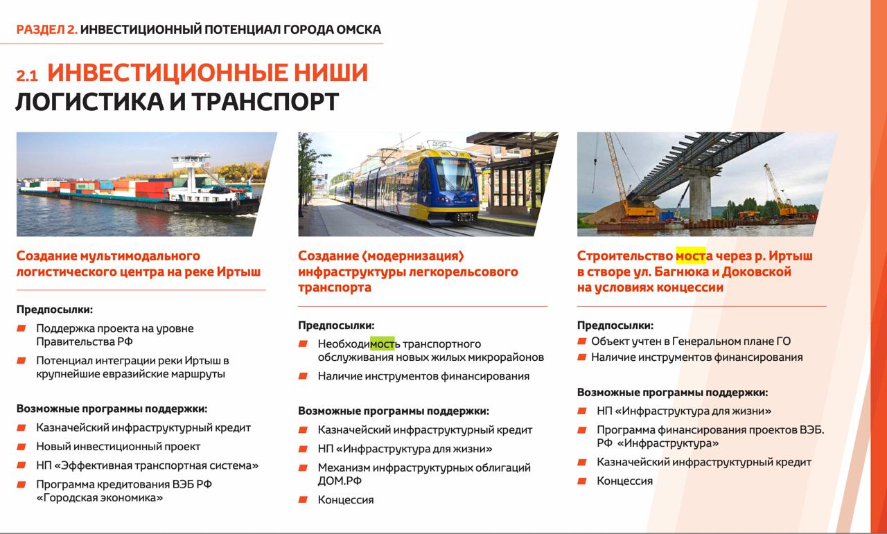 В Омске готовятся строить два новых моста за счет концессионера