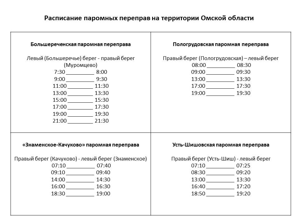 Фото: пресс-служба Минтранса Омской области Составлено расписание и цены для всех паромных переправ Омской области в 2023 году