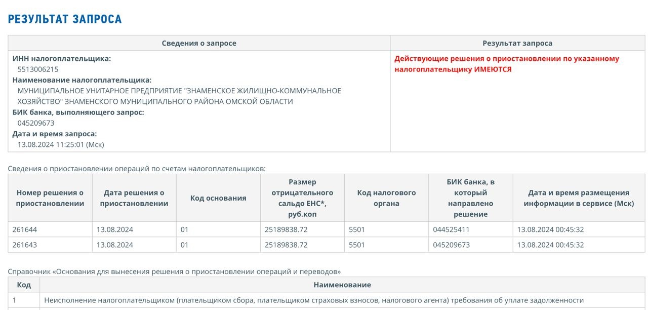 Перед зимой омскому тепловику заблокировали счета Перед зимой омскому тепловику заблокировали счета
