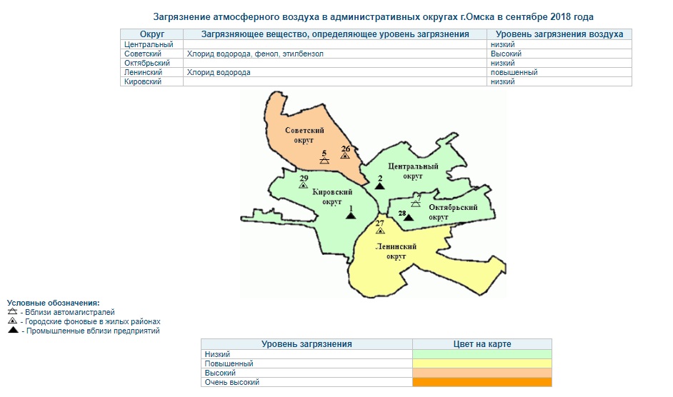 В Советском округе Омска зафиксировали излишек ядовитых веществ