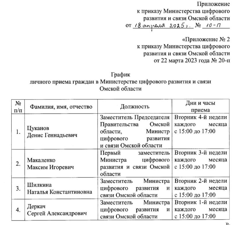 Арестованному чиновнику Цуканову составили график приема в омском Минцифры Арестованному чиновнику Цуканову составили график приема в омском Минцифры