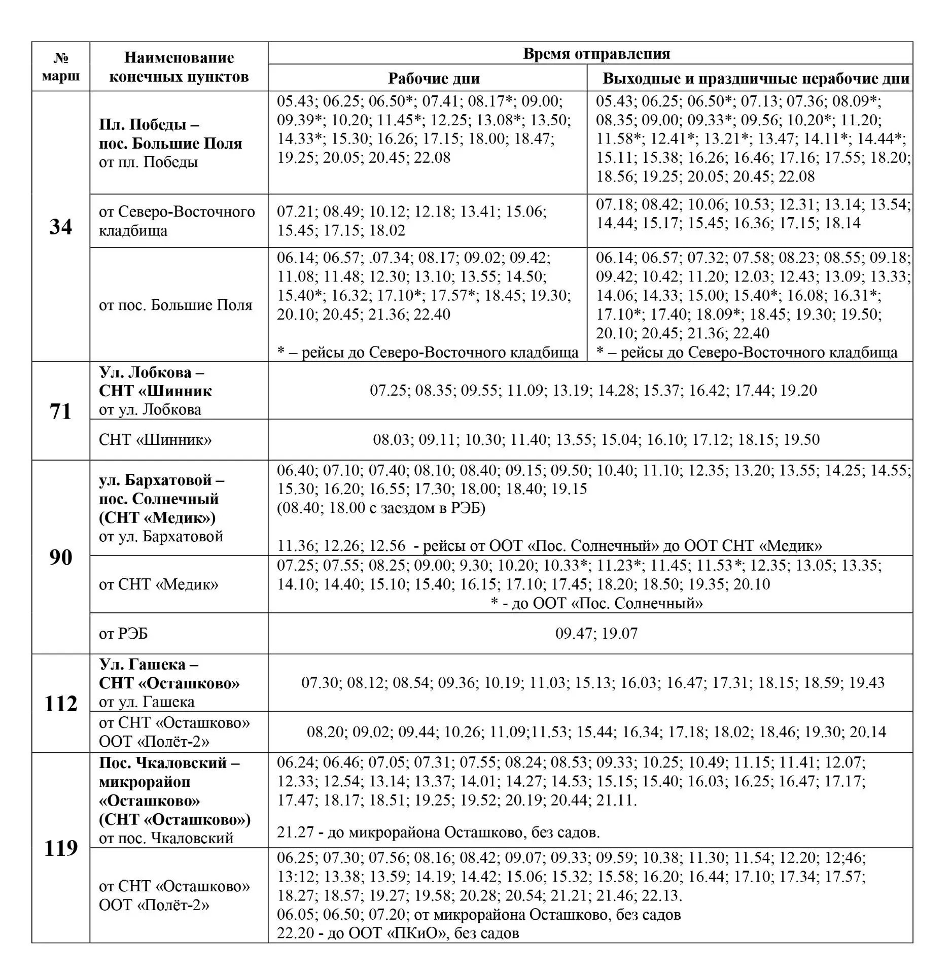 Назван график автобусов из Омска на дачный сезон 2026 года Назван график автобусов из Омска на дачный сезон 2026 года