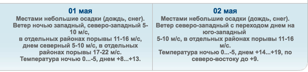 В Омске выпал первый весенний снег - видео В Омске выпал первый весенний снег - видео
