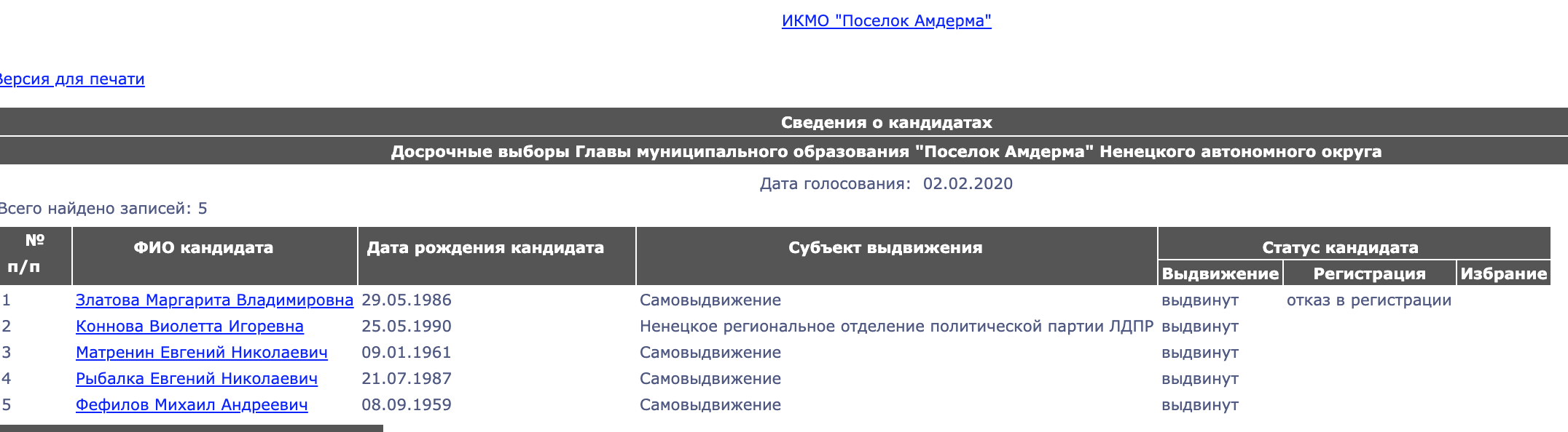 Омичку с отказом в регистрации выдвинули на выборы главы поселка в Заполярье Омичку с отказом в регистрации выдвинули на выборы главы поселка в Заполярье