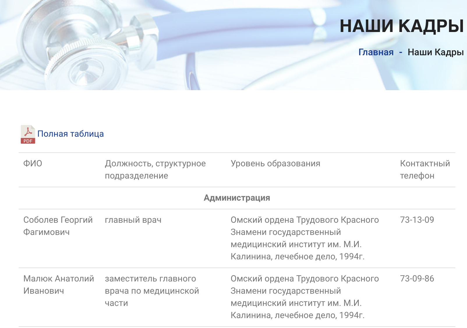 Вслед за главврачом омской ГБ-1 могут уйти еще два руководителя