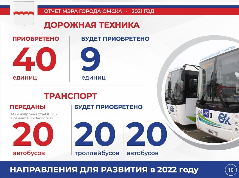 Стали известны первые детали новой транспортной схемы Омска Стали известны первые детали новой транспортной схемы Омска