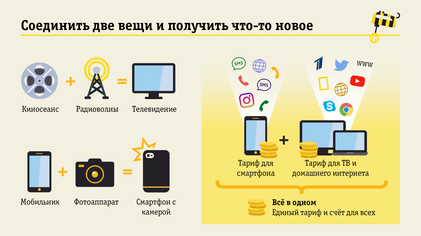 «Билайн» открывает тайну домашнего интернета и ТВ за 1 рубль