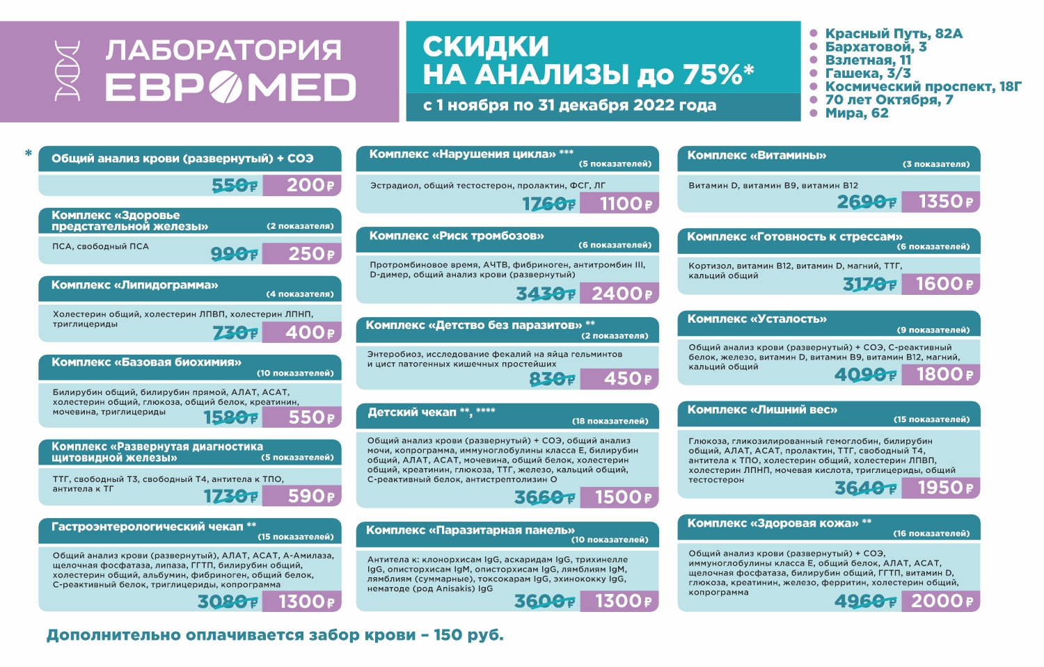 В лаборатории «Евромед» стартуют новые акции для взрослых и детей