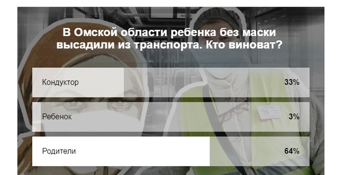 Омичи неожиданно высказались по инциденту с ребенком без маски Омичи неожиданно высказались по инциденту с ребенком без маски