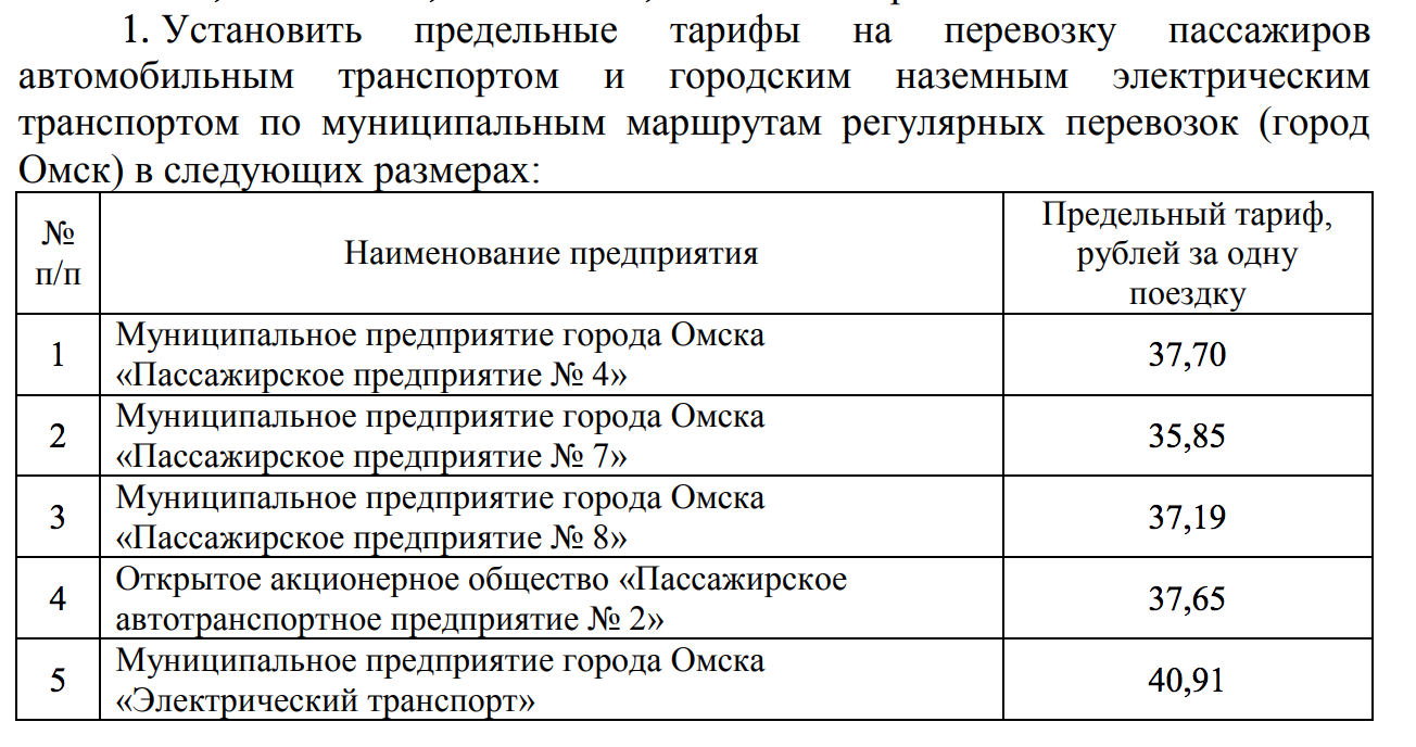 В Омске хотят взвинтить тариф на проезд В Омске хотят взвинтить тариф на проезд